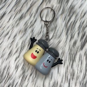 Blues Clues Keychain